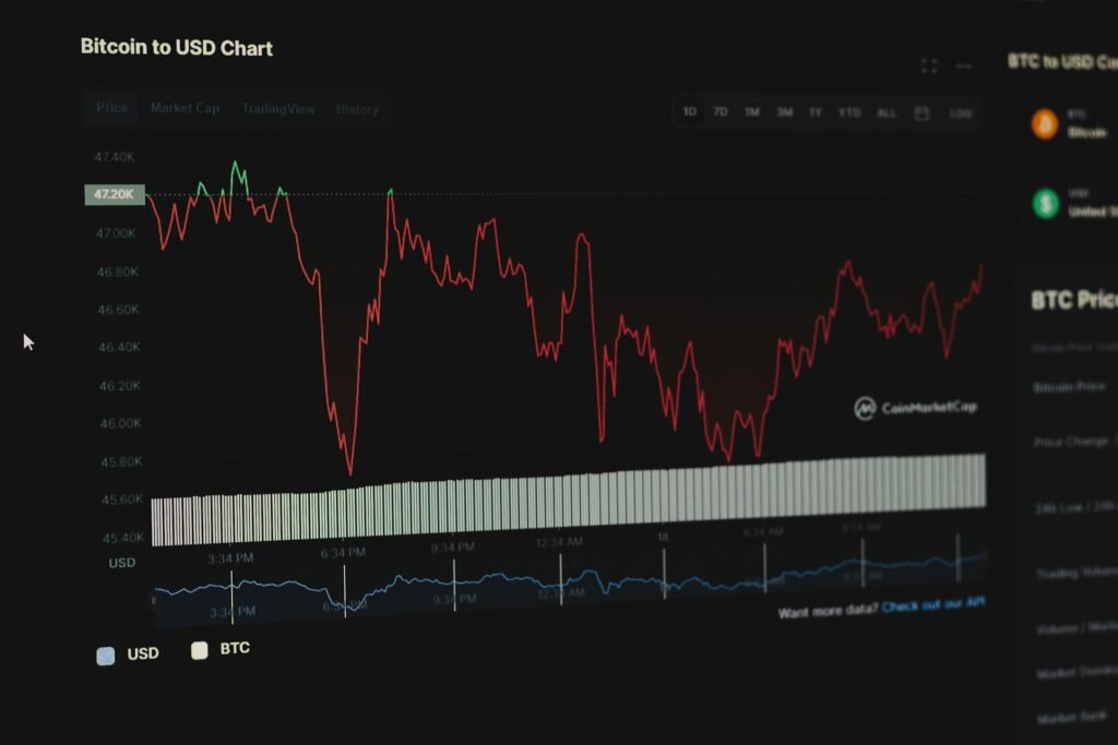 meta stock split