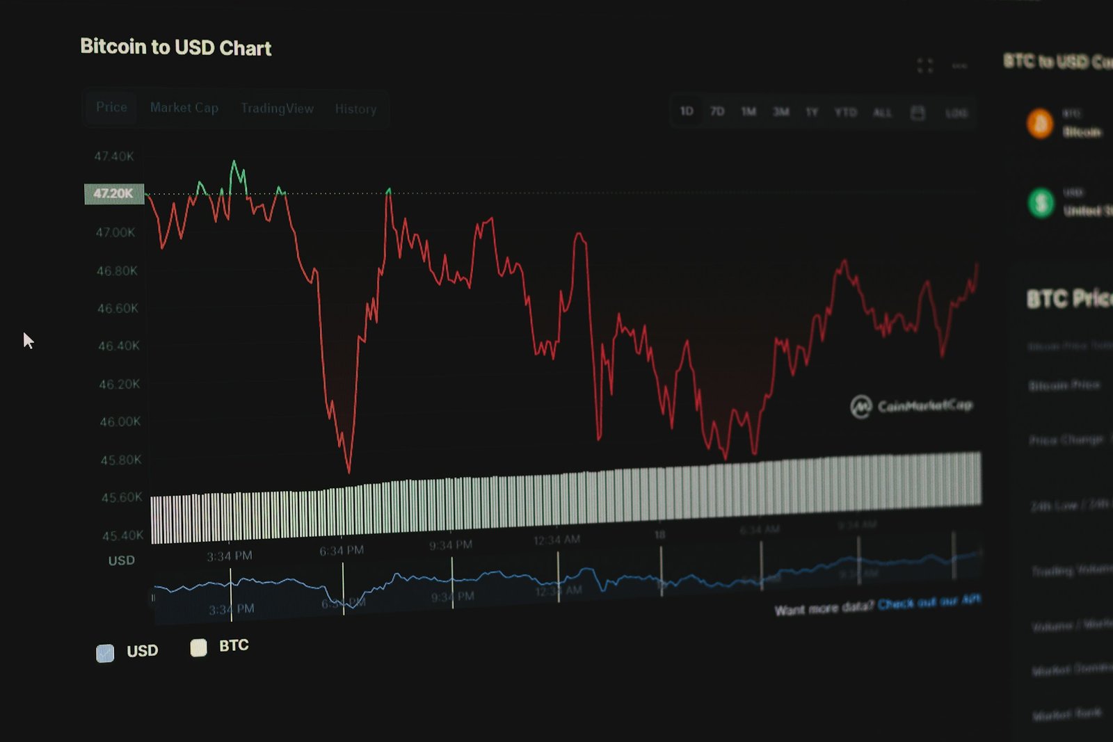 meta stock split